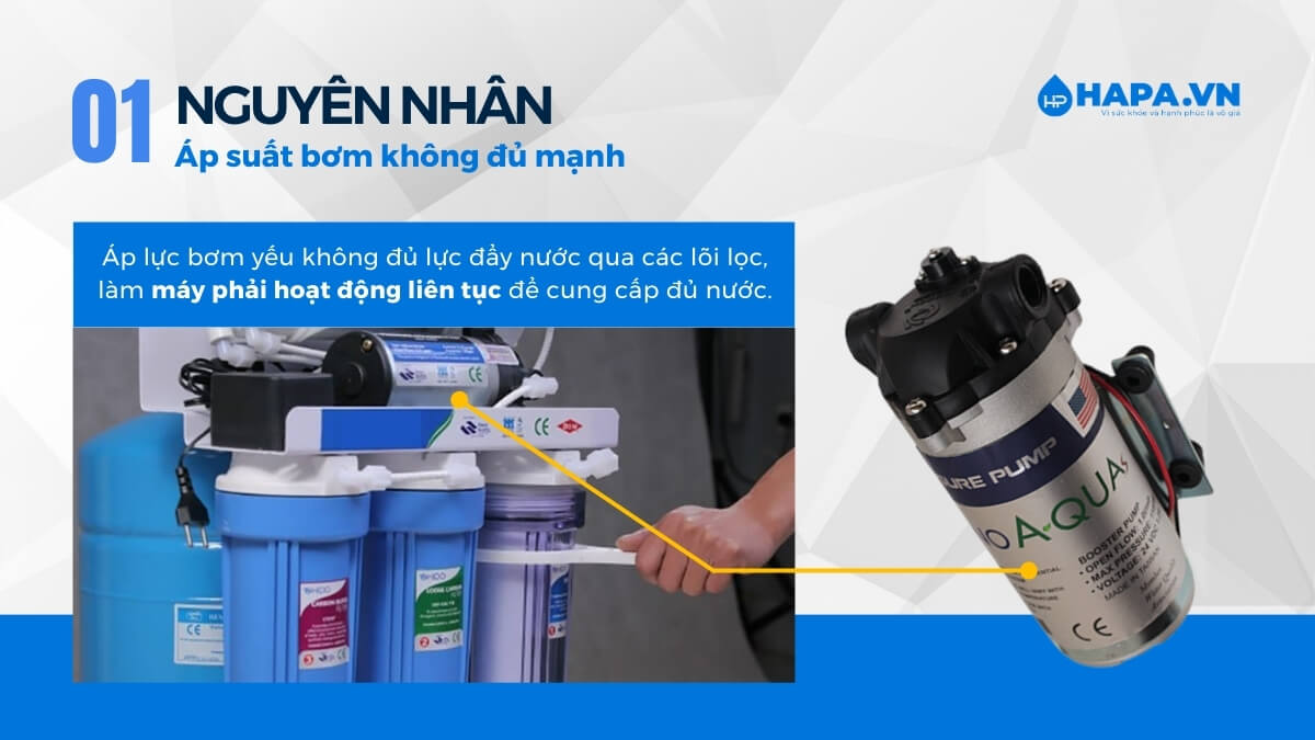 Áp lực bơm yếu không đủ lực đẩy nước qua các lõi lọc