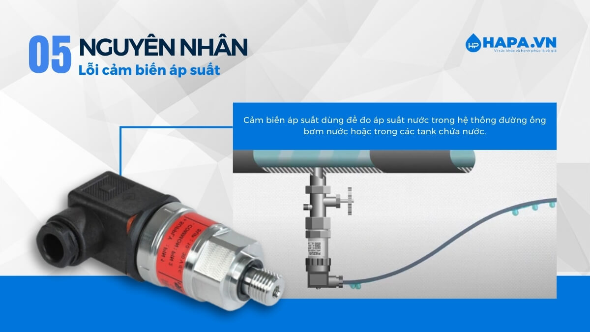 Khi nước đã đầy bình chứa nhưng cảm biến áp suất đã hư, nên không thể ngăn cung cấp nước vào bình chứa