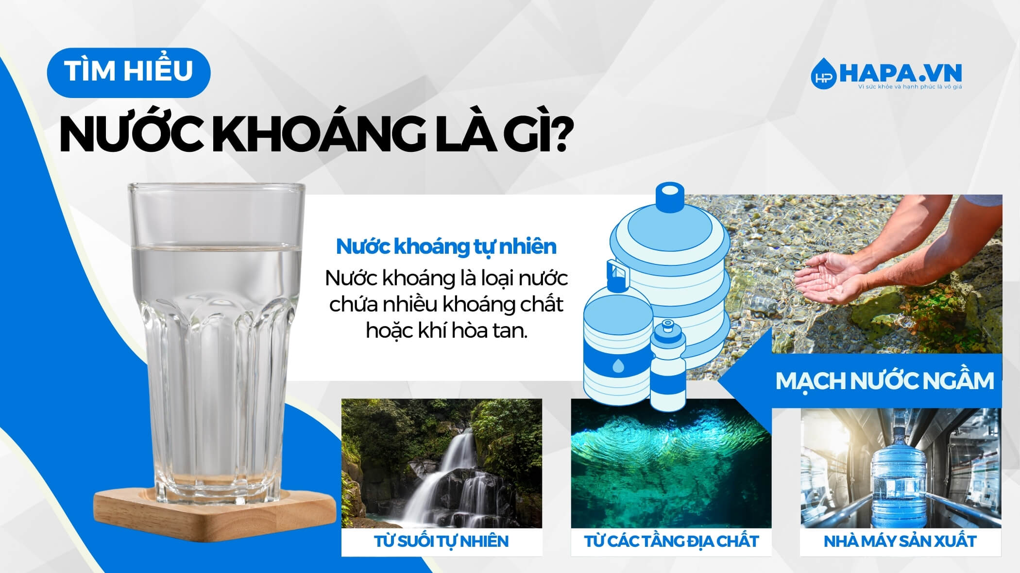 Tìm hiểu nước khoáng là gì?