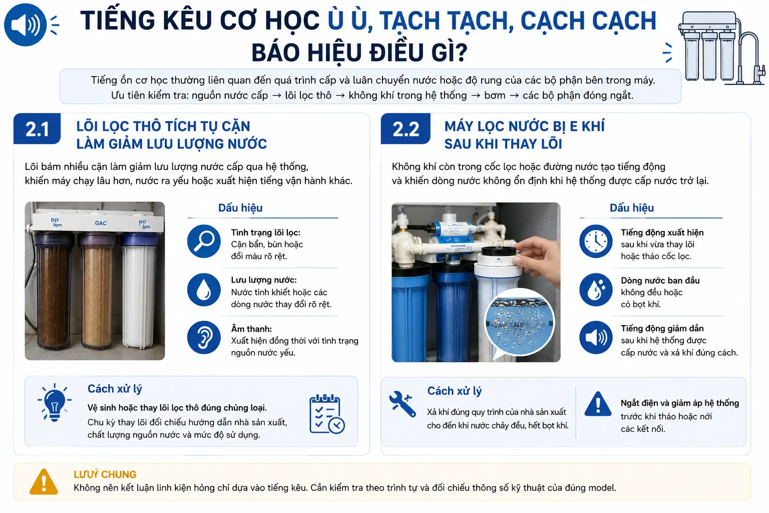 Tiếng kêu cơ học ù ù, tạch tạch, cạch cạch báo hiệu điều gì