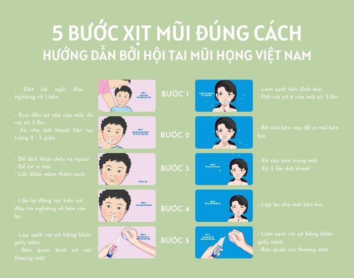 Nước biển sâu Xisat