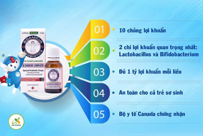 men vi sinh cho trẻ