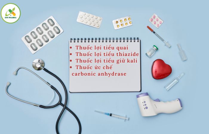 thuốc lợi tiểu