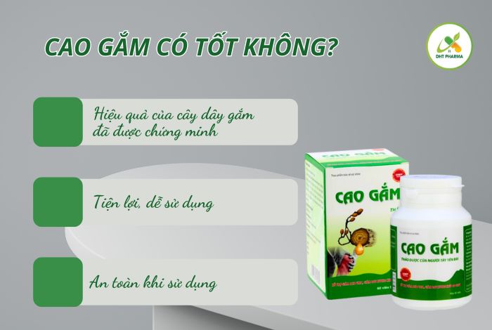Cao Gắm