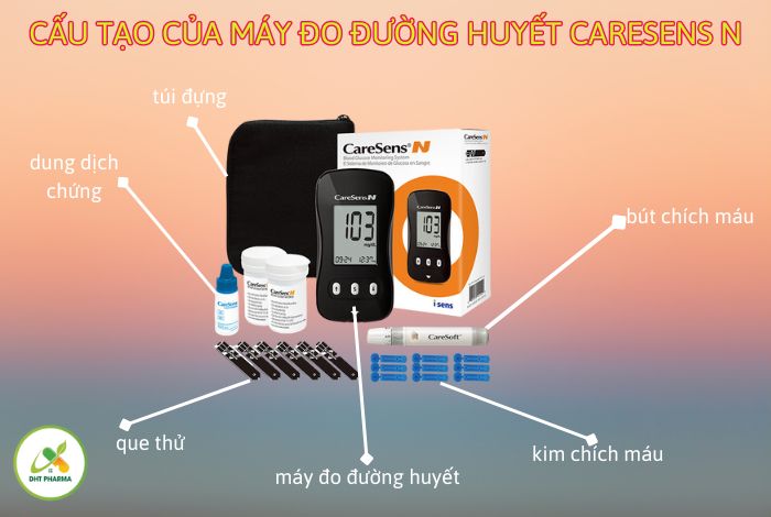 máy đo đường huyết CareSens N