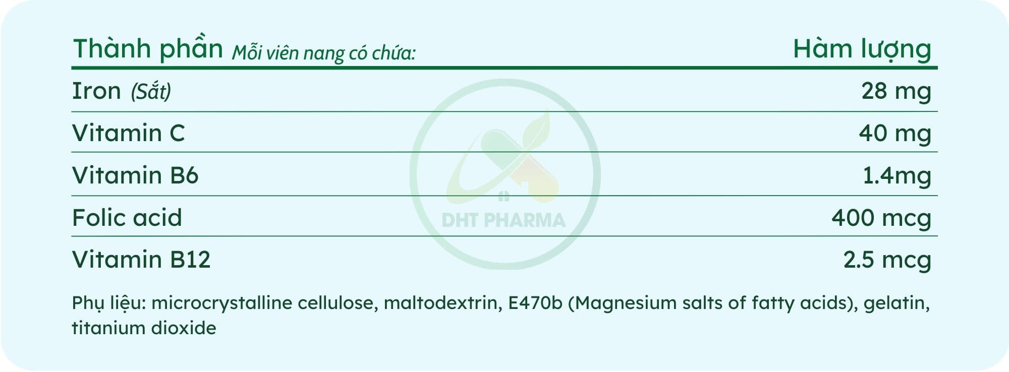 Chela  Ferr Forte hỗ trợ cải thiện thiếu máu do sắt
