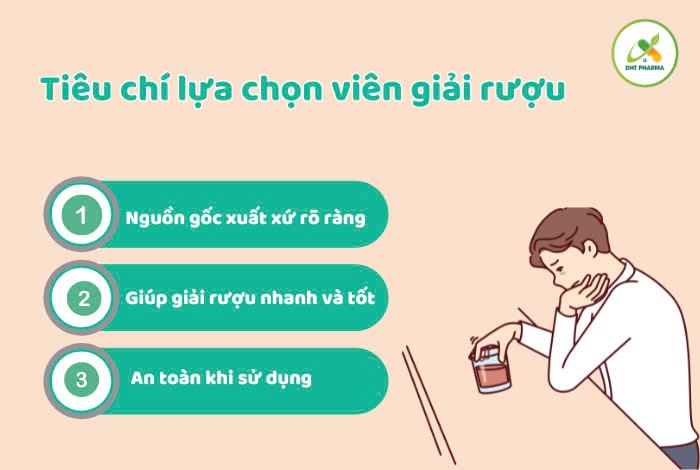 Viên giải rượu