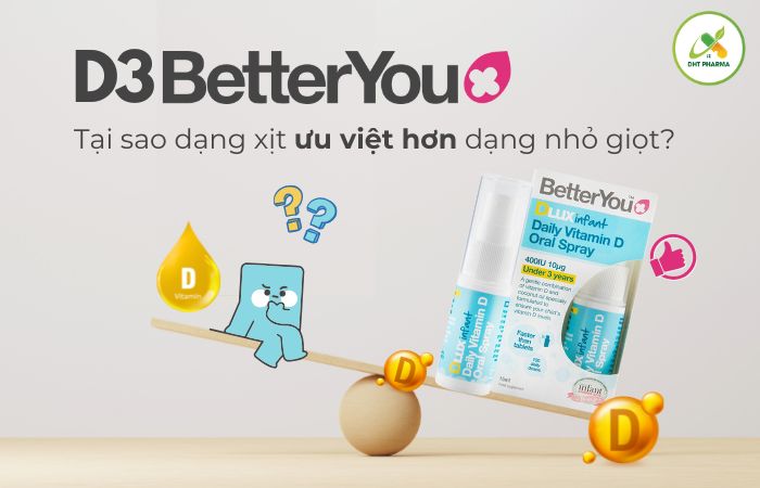 D3 BetterYou