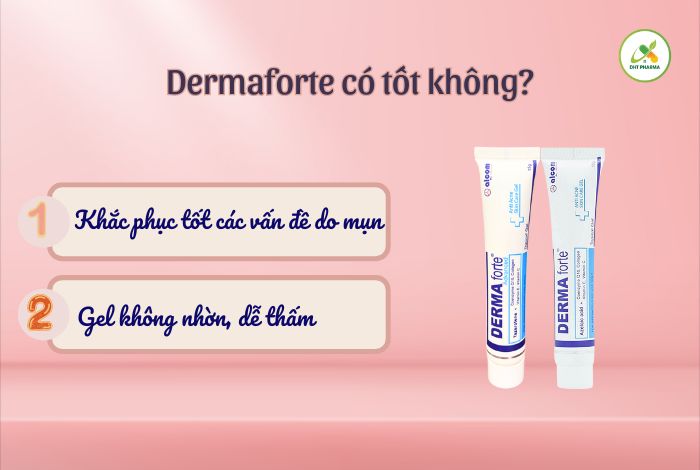 Derma Forte