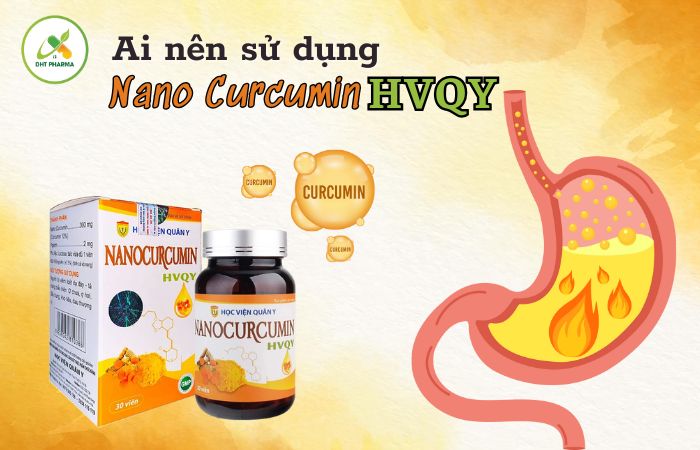 Nano Curcumin Học viện Quân Y