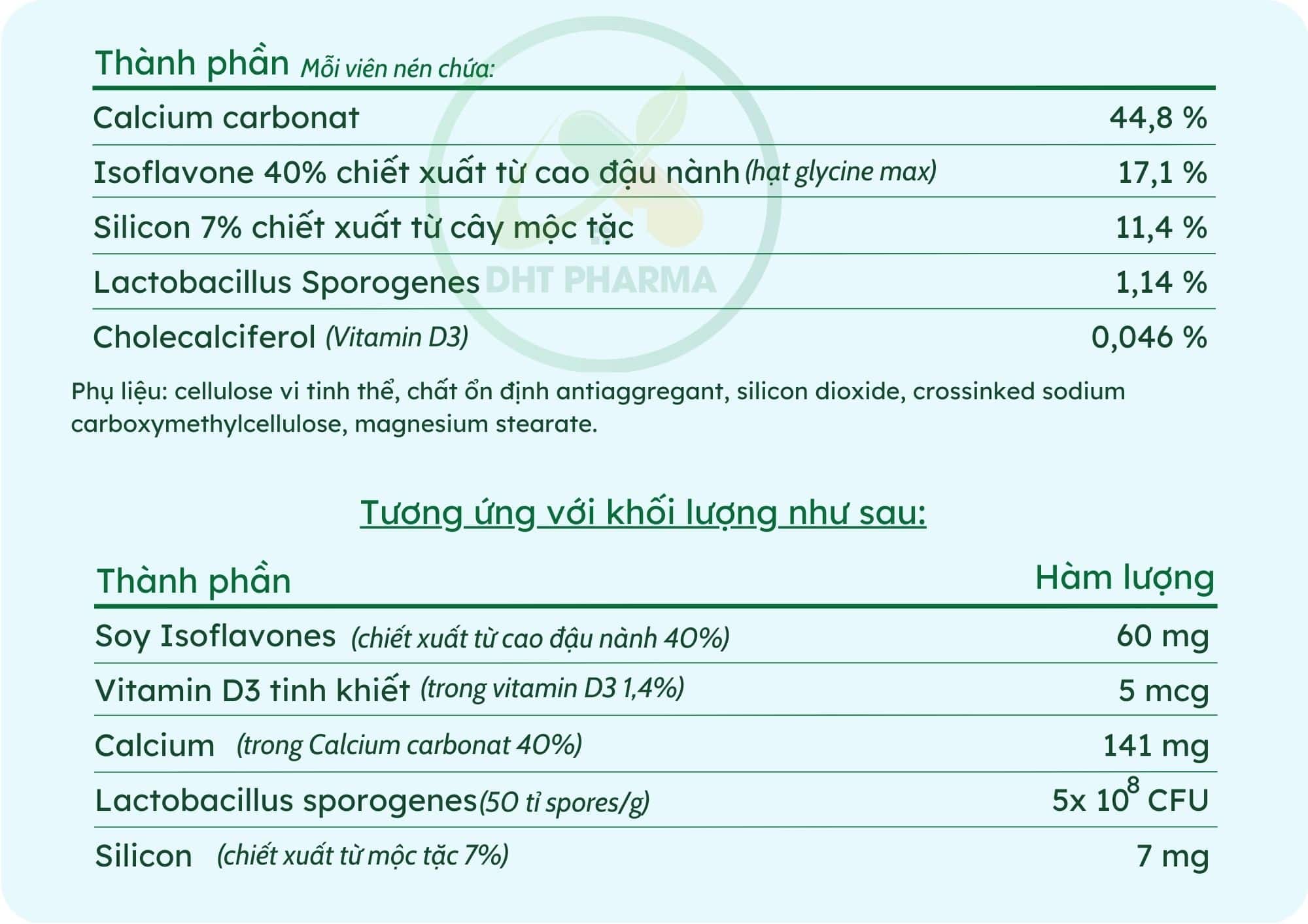 Estromineral hỗ trợ tăng cường nội tiết tố nữ