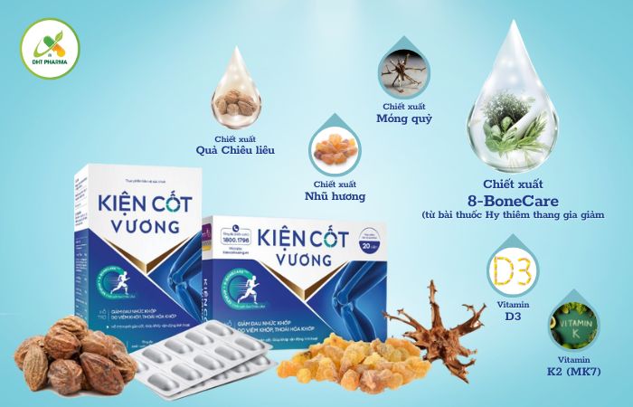 Kiện Cốt Vương