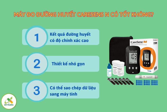 máy đo đường huyết CareSens N