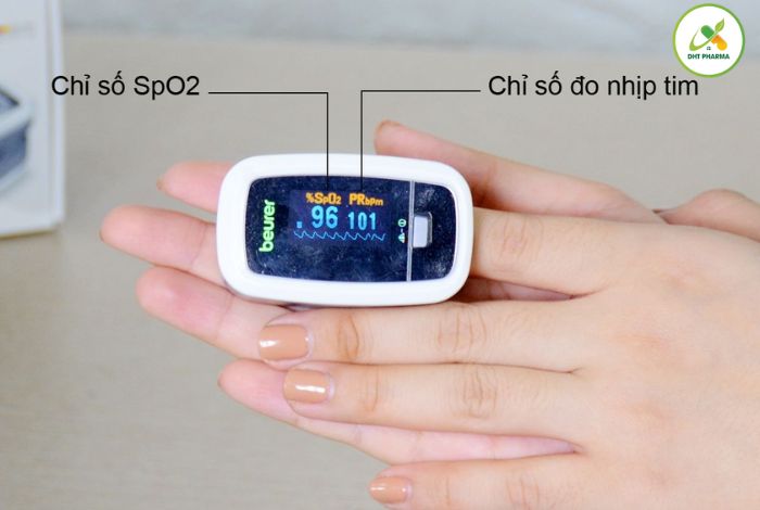 máy đo nồng độ oxy