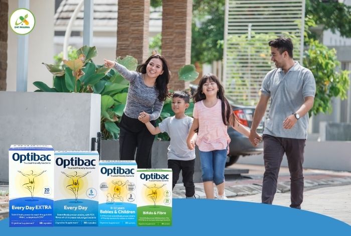 optibac