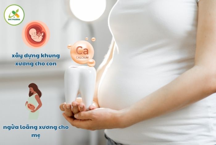 Loại canxi nào tốt cho bà bầu