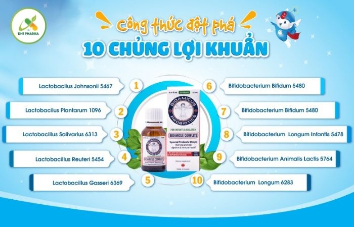 Men vi sinh BioAmicus