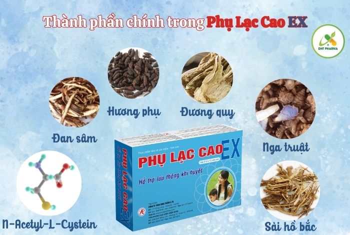 Phụ Lạc Cao