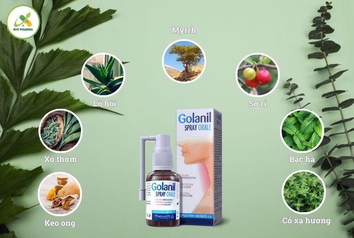 Xịt họng Golanil Spray Orale
