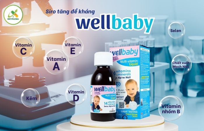 Wellbaby