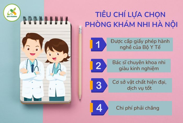 phòng khám nhi Hà Nội