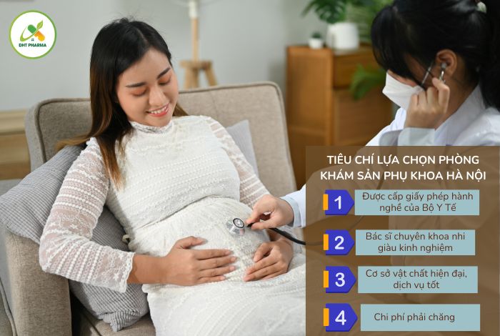 phòng khám sản phụ khoa Hà Nội