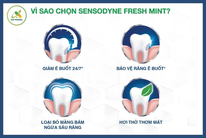 Kem đánh răng Sensodyne Fresh Mint