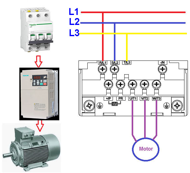 Bộ điều khiển tốc độ động cơ 3pha 380VAC