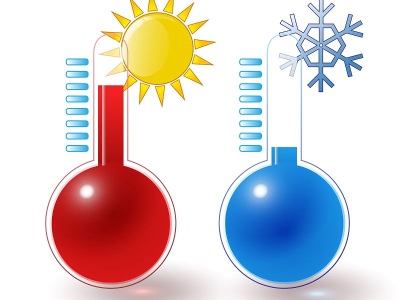 Hướng Dẫn Sử Dụng Bình Giữ Nhiệt An Toàn và Hiệu Quả