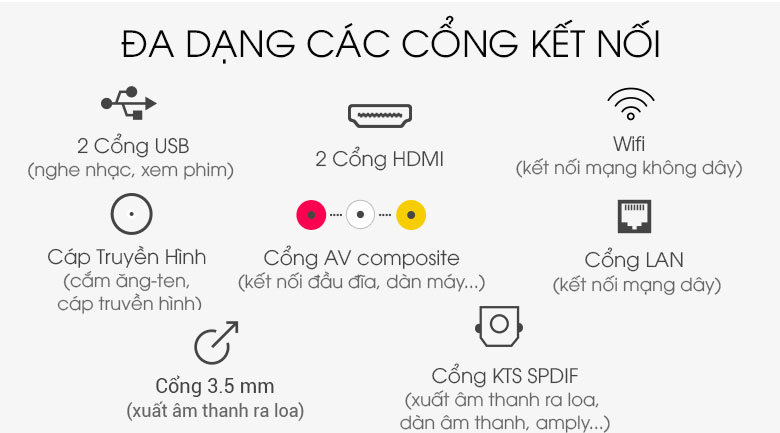 Android Tivi TCL 43 inch L43S5200 Mới 2021 đa dạng cổng kết nối thiết bị