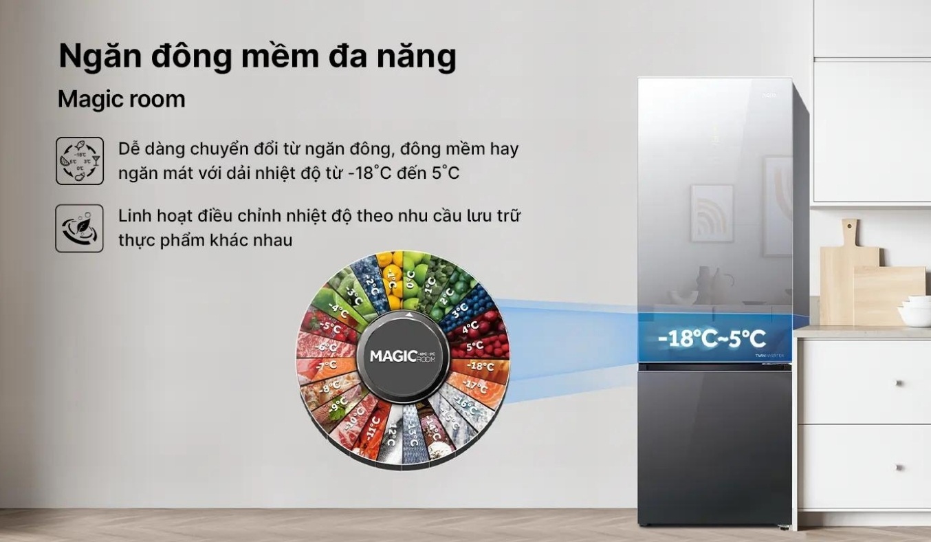 Tủ lạnh Aqua 2 cánh inverter 324 lít AQR-B380MA(GM) 2023