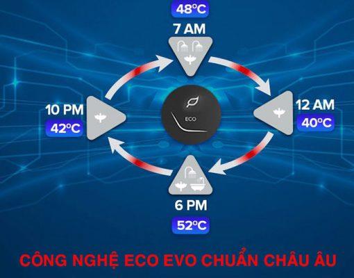 Bình nóng lạnh gián tiếp Ariston 30L SL2 30LUX ECO giá rẻ chính hãng tại Hà Nội