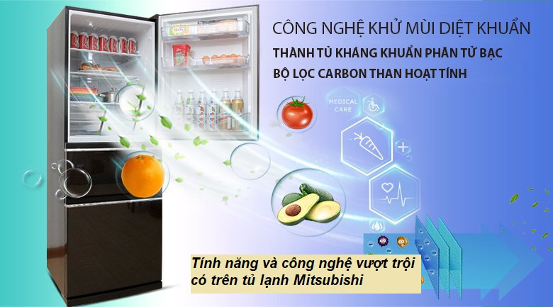 Các công nghệ ưu việt của tủ lạnh Mitsubishi đáng để sử dụng bạn cần biết
