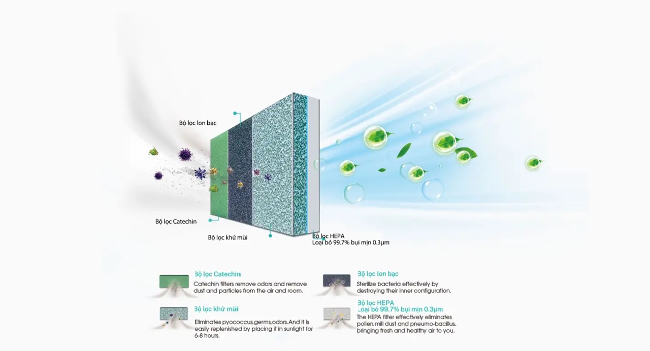 Điều hòa 1 chiều Hisense 9000 btu inverter AS-10TR4RYDTU02