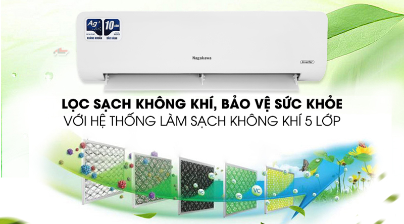 Điều hòa Nagakawa inverter 1 chiều NIS-C09R2H11 giá tốt
