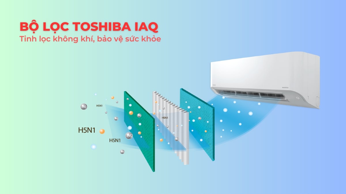 Điều hòa Toshiba 1 chiều 12000 btu inverter RAS-H13C4KCVG-V giá tốt
