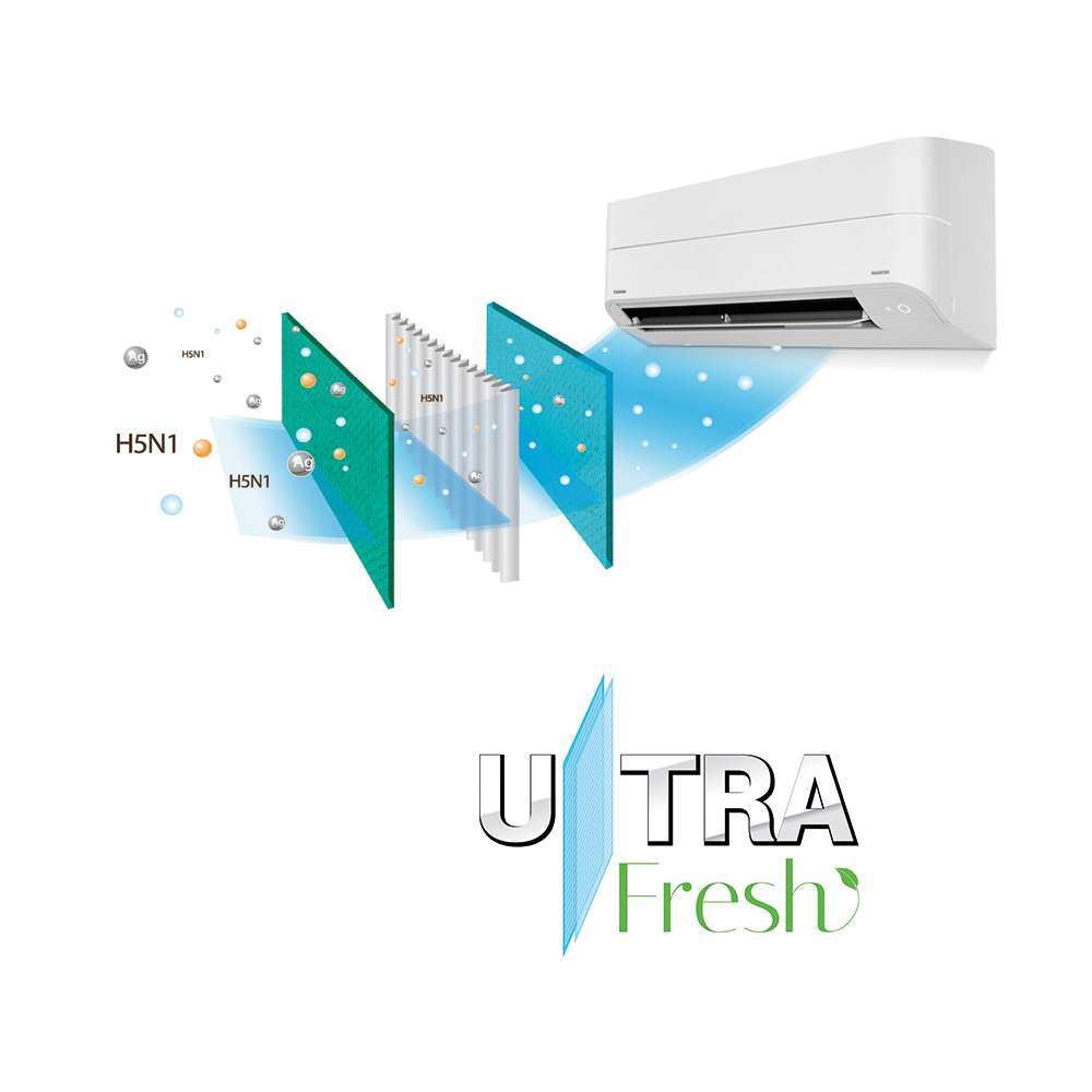 Điều hòa Toshiba 1 chiều 9000 btu inverter RAS-H10Z1KCVG-V