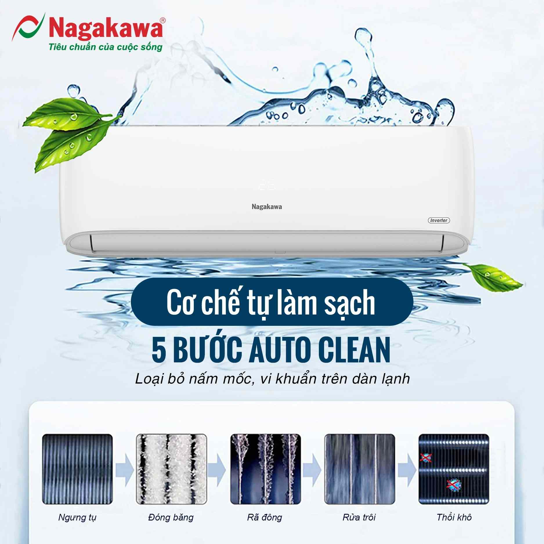 Điều hòa 2 chiều Nagakawa inverter 24000 btu NIS-A24R2H11