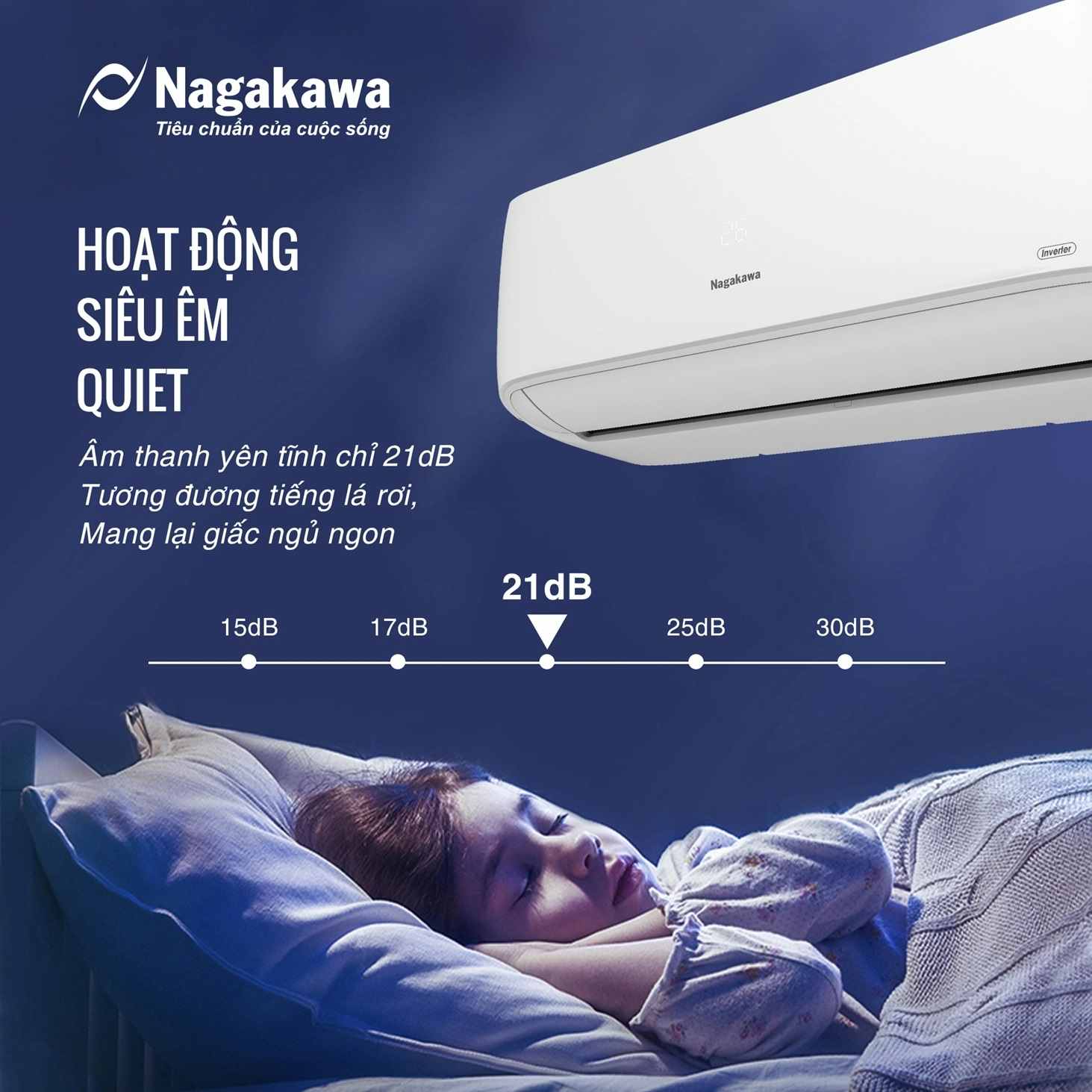 Điều hòa 2 chiều Nagakawa inverter 12000 btu NIS-A12R2H11