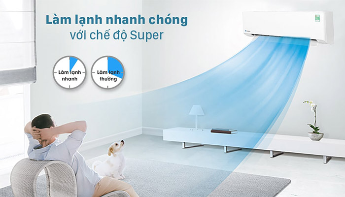 Điều hòa 1 chiều Casper 12000 btu inverter TC-12IS36 2024