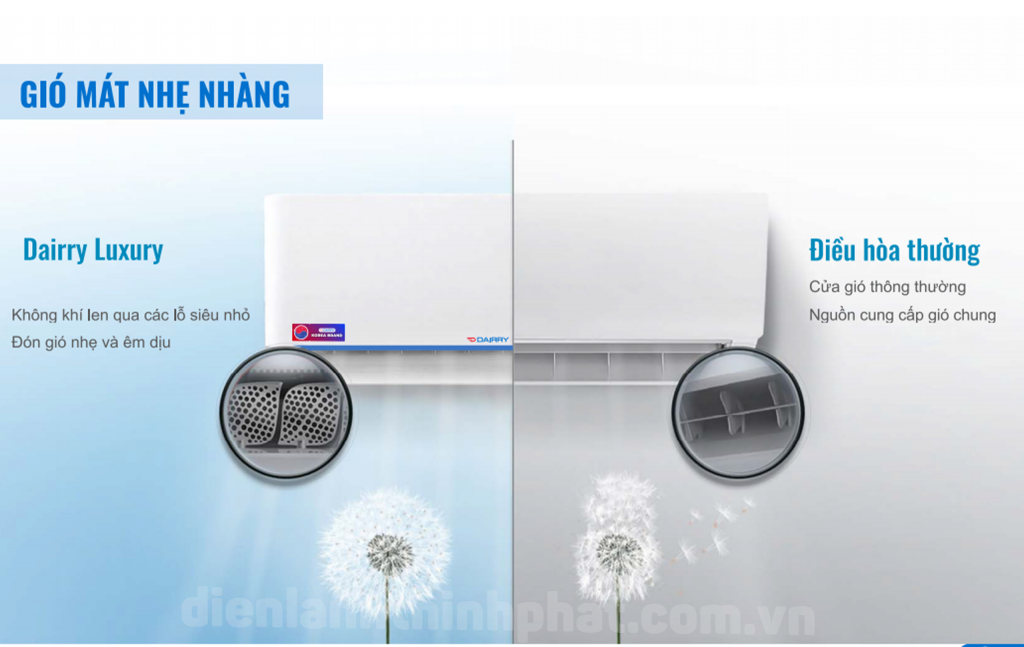 Điều hòa Dairry inverter 9000BTU 1 chiều I-DR09LKC