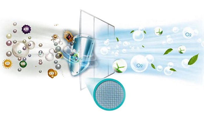 Điều hòa 2 chiều Funiki 9.000BTU SH09MMC2 có lưới lọc khuẩn