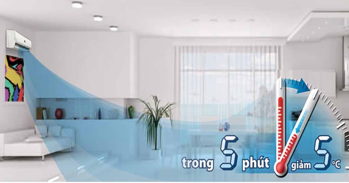 Điều Hòa Funiki 2 Chiều 24.000BTU SH24MMC làm lạnh nhanh