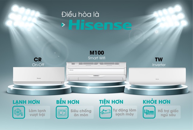Điều hòa Hisense có tốt không? Có nên mua điều hòa Hisense?