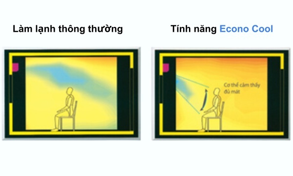 Điều hòa Mitsubishi Electric 1 chiều 18000 btu inverter MSY/MUY-JW50VF 2023