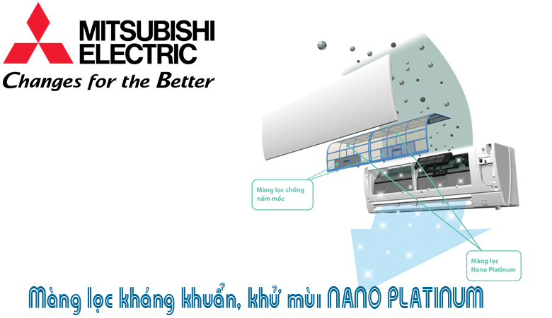 Điều hòa 2 chiều Mitsubishi Electric 12000 btu inverter MSZ/MUY-HT35VF 2023