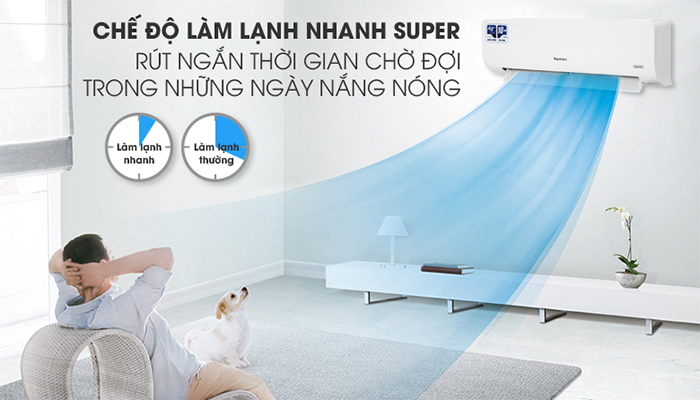 Điều hòa 1 chiều Nagakawa 9000 btu inverter NIS-C09R2H12 giá rẻ