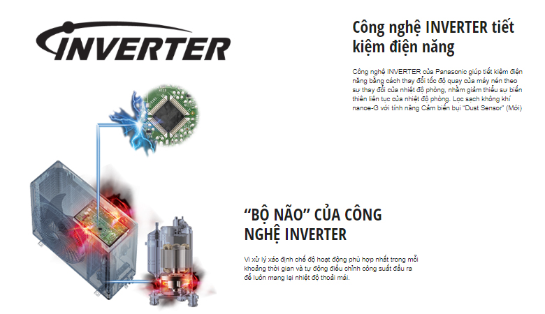Điều hòa Panasonic 24000BTU 1 chiều inverter U24XKH-8 tiết kiệm điện