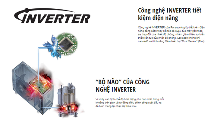 Điều hòa Panasonic 11900 BTU 2 chiều Inverter CU/CS-Z12VKH-8