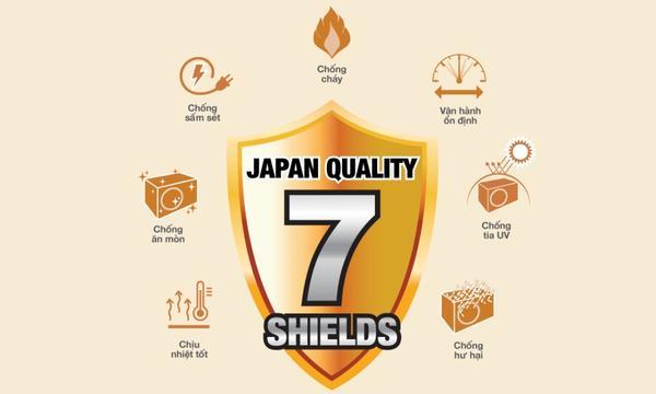 Điều hòa Sharp 1 chiều inverter 9000 btu AH-X10ZEW